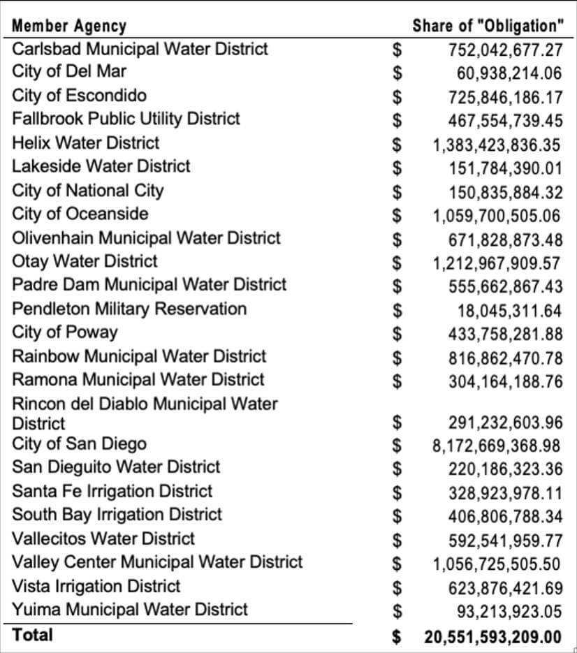 letter-graphic-cost-list