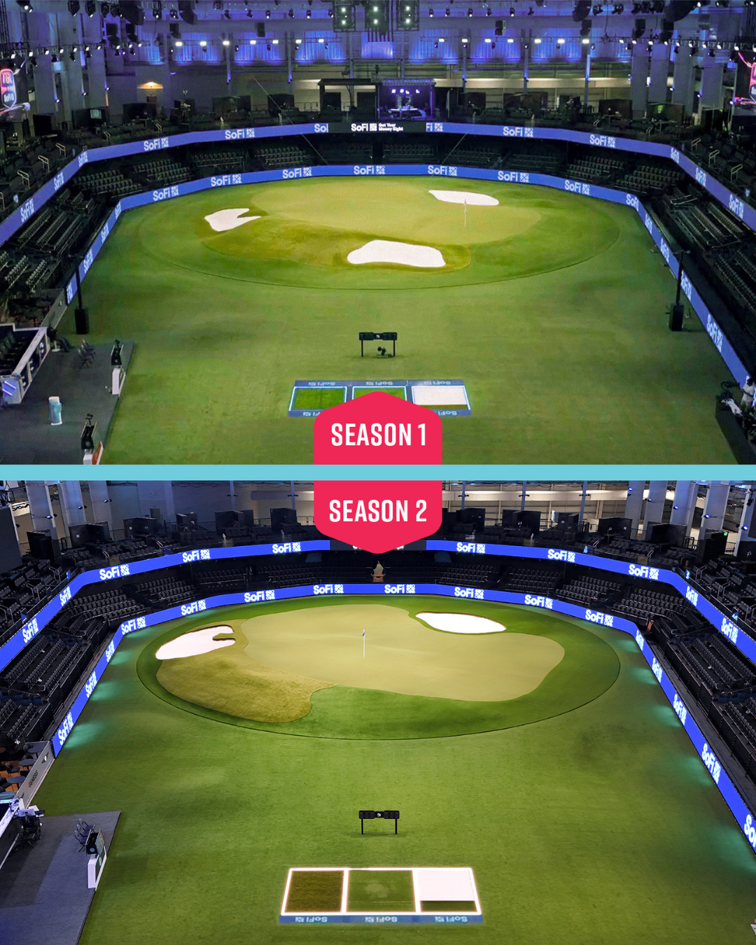 SYNLawn San Diego Putting Green Turf Installed for the TGL GreenZone Upgrade