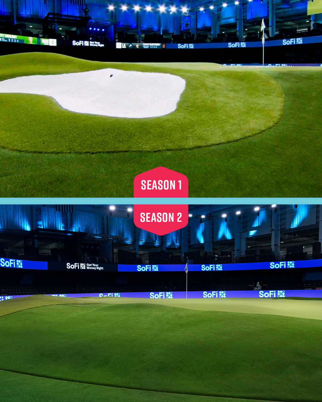 TGL GreenZone Featuring Premium SYNLawn San Diego Putting Green Turf